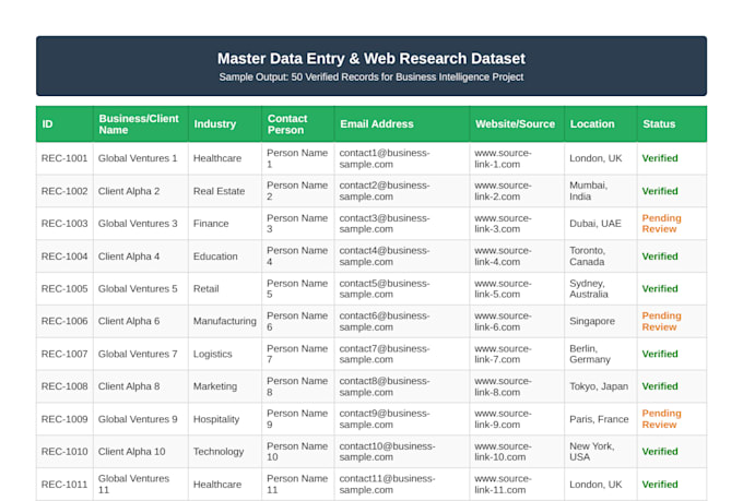 do web research and data collection in excel or google sheet
